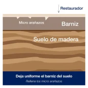 Restaurador Bona para Parquet y Tarima Brillo