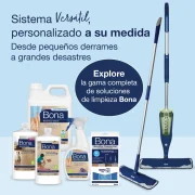 Limpiador Bona para Suelos Laminados y Superficies Duras Limón y Menta
